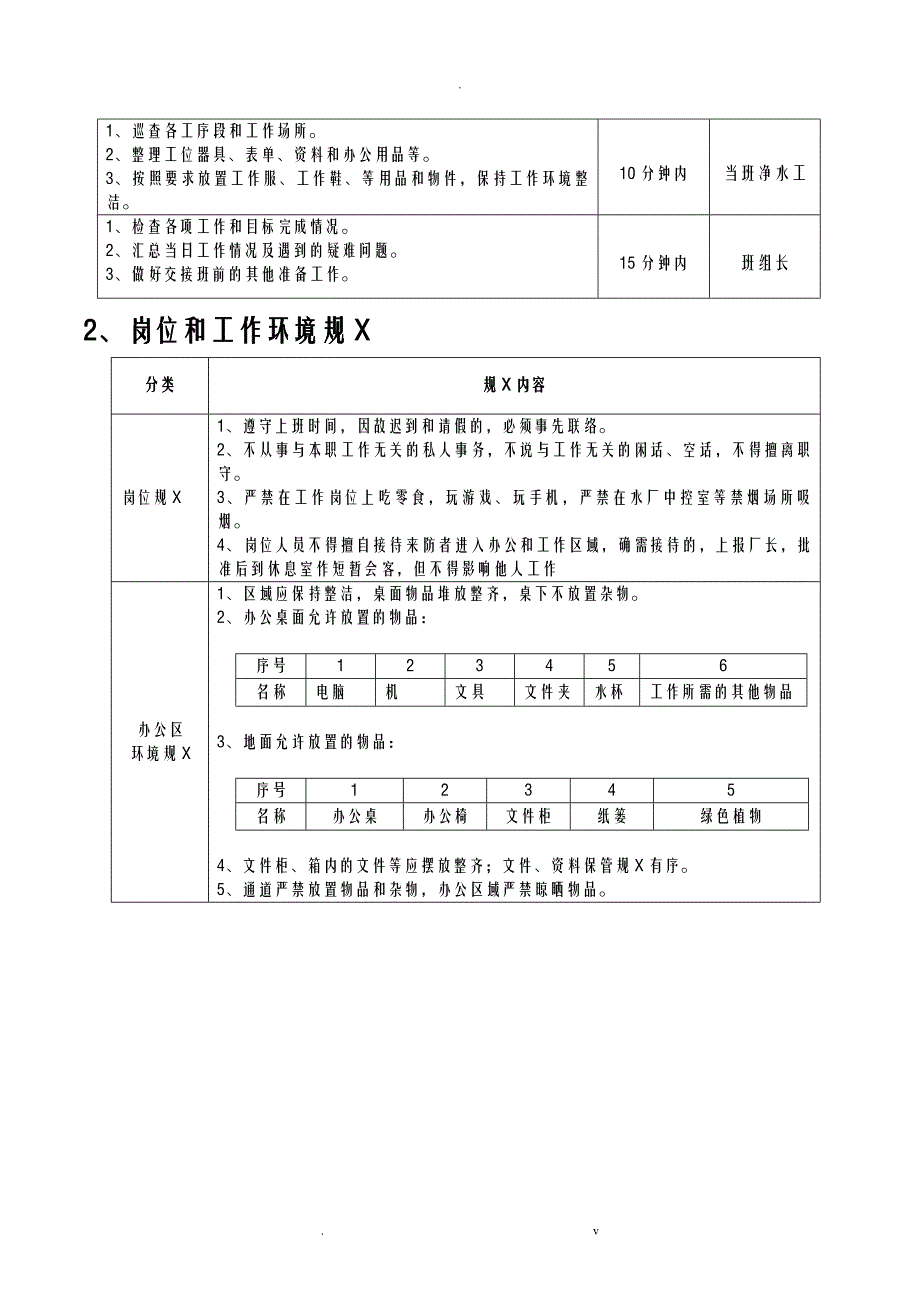 水厂岗位人员形象设计和行为规范_第2页