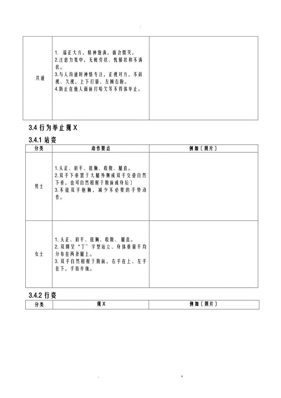 水厂岗位人员形象设计和行为规范_第5页