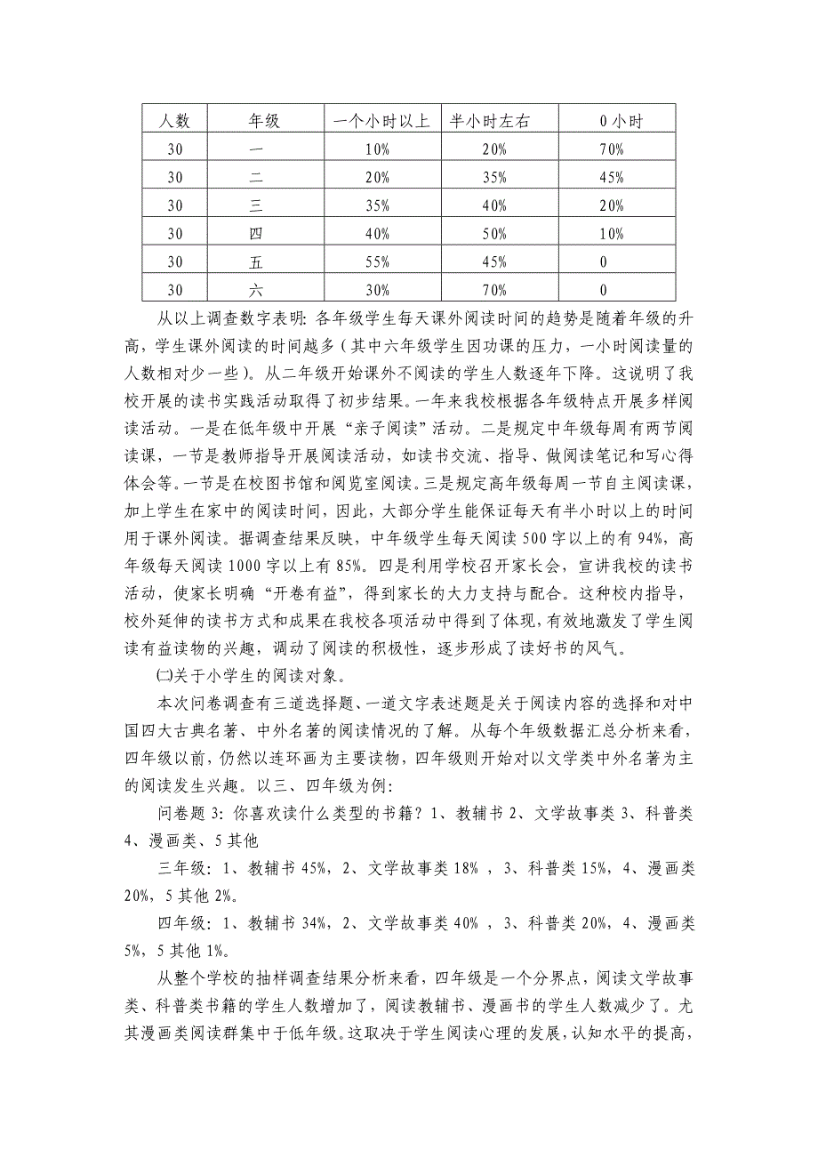 农村小学生课外阅读兴趣培养的研究.doc_第2页