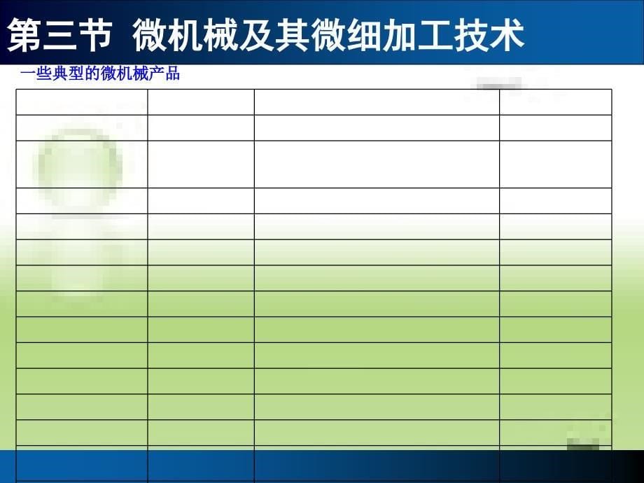 微机械及其微细加工技术共31页_第5页