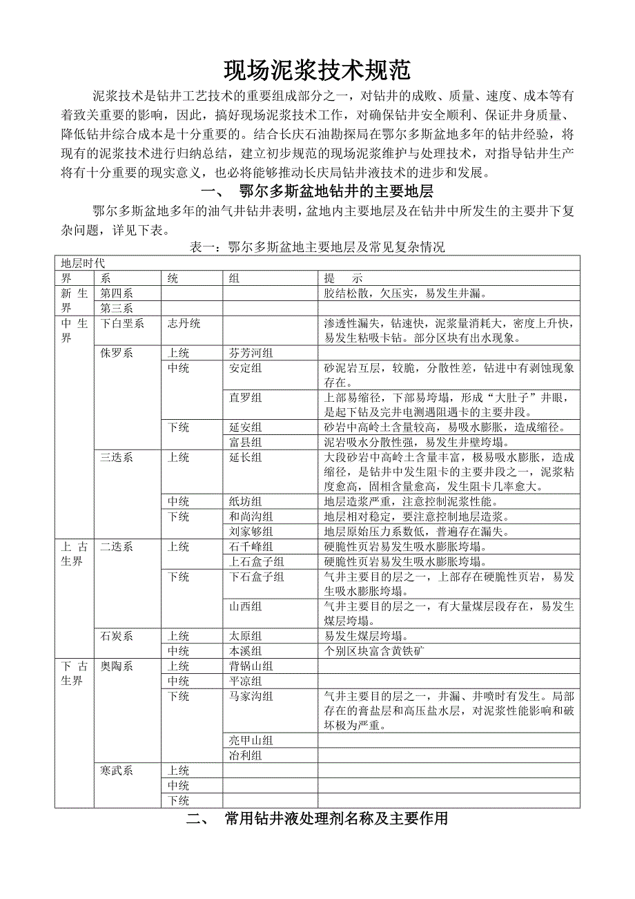 现场泥浆技术规范_第1页