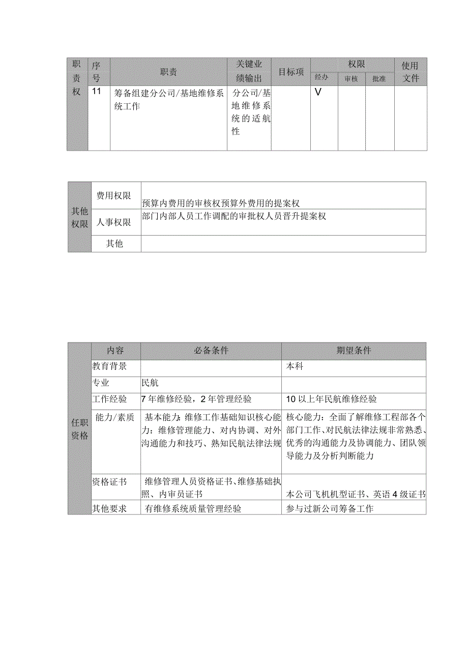 物流公司维修质量经理职位说明书及关键绩效标准_第3页