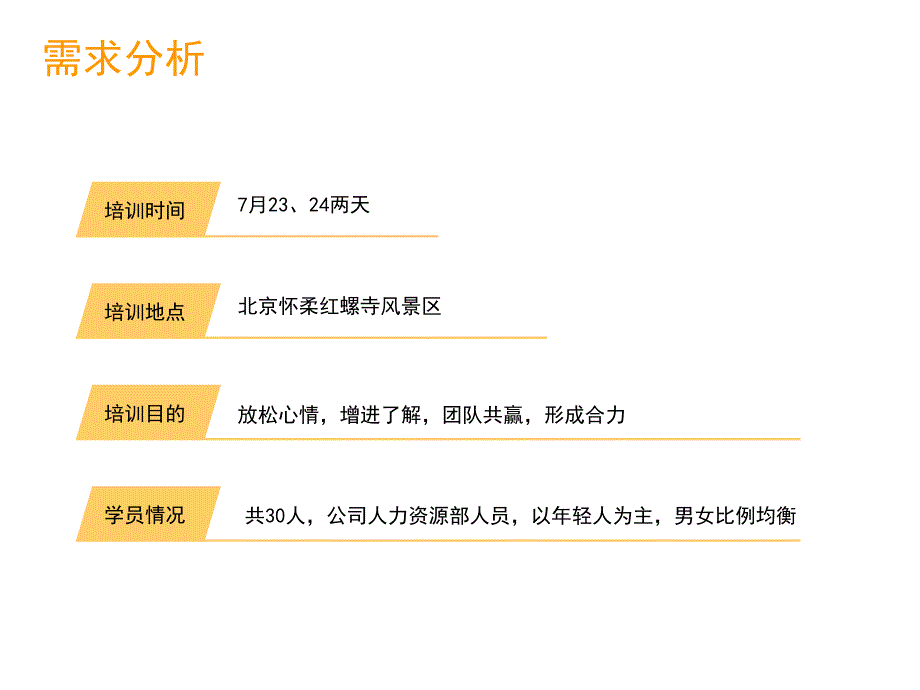 联东模板拓展方案_第2页