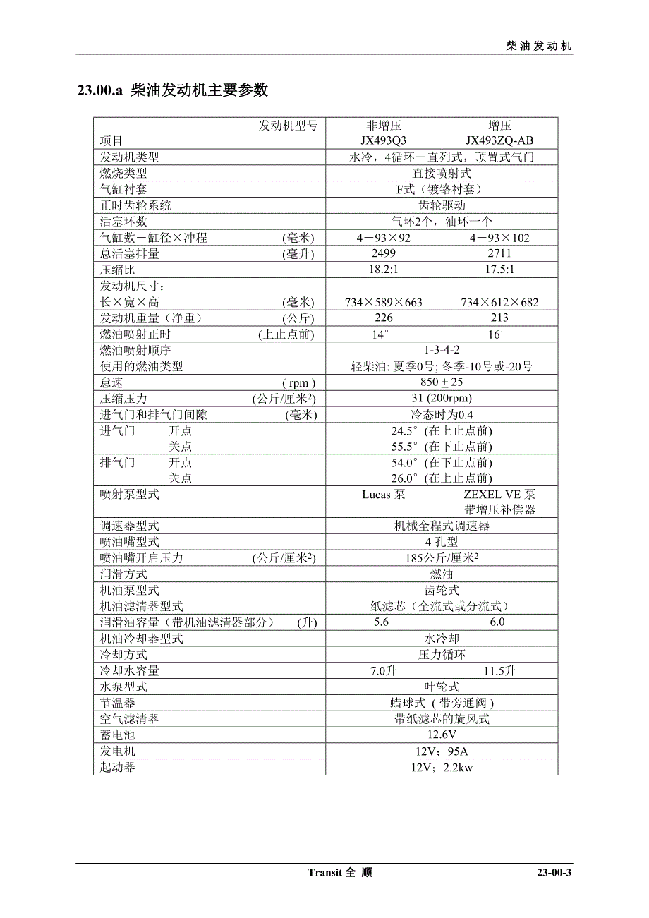 江铃福特全顺维修手册23.00_第3页