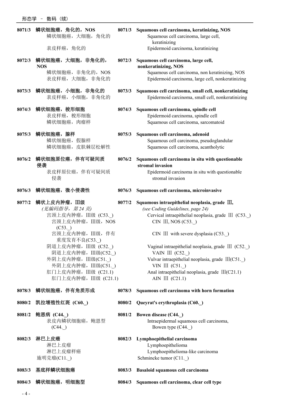 ICD-O-3形态学编码_第4页