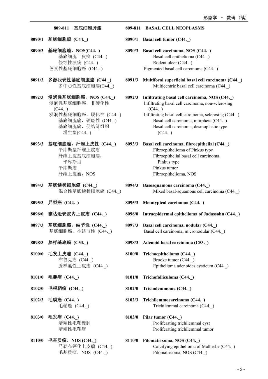 ICD-O-3形态学编码_第5页