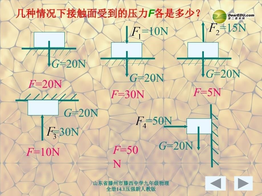 山东省滕州市滕西中学九年级物理全册14.1压强新人教版课件_第5页