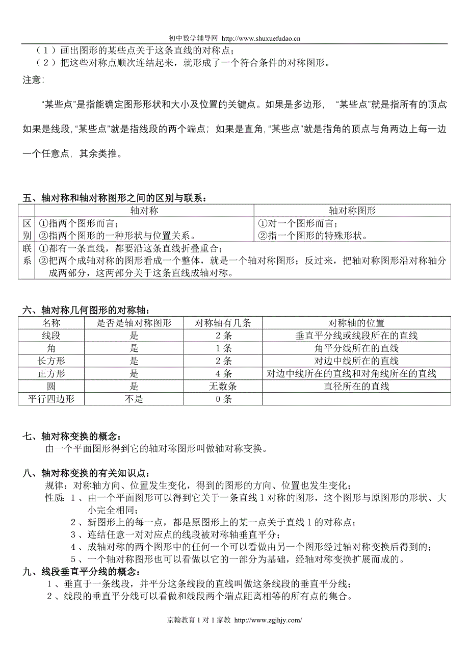 八年级数学上册小结教案_第4页