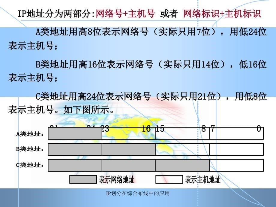 IP划分在综合布线中的应用_第5页