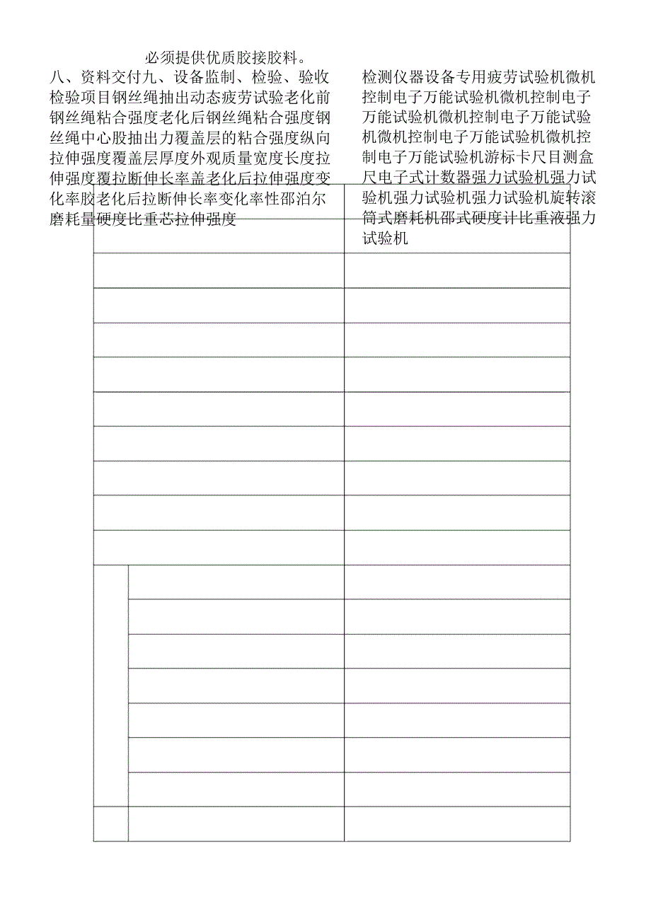 1000X普通钢丝绳芯运输带_第4页