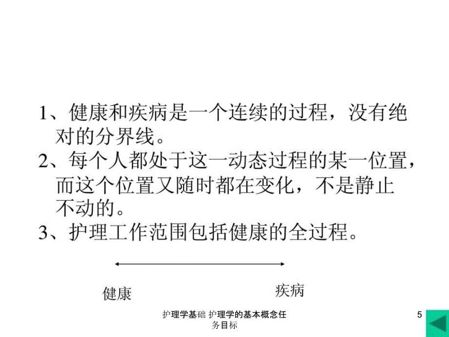 护理学基础护理学的基本概念任务目标课件_第5页