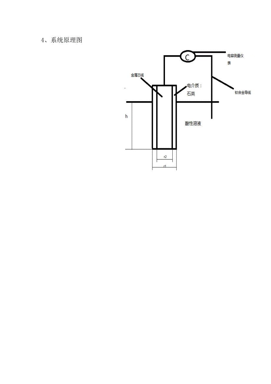 电容式传感器酸性液体液面测量系统介绍_第2页