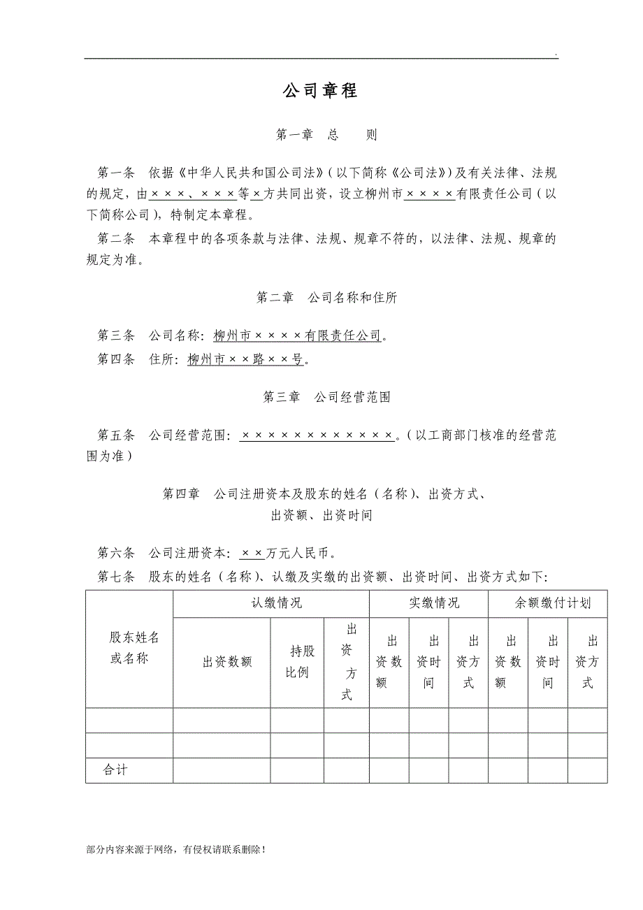 股东章程范本.doc_第1页