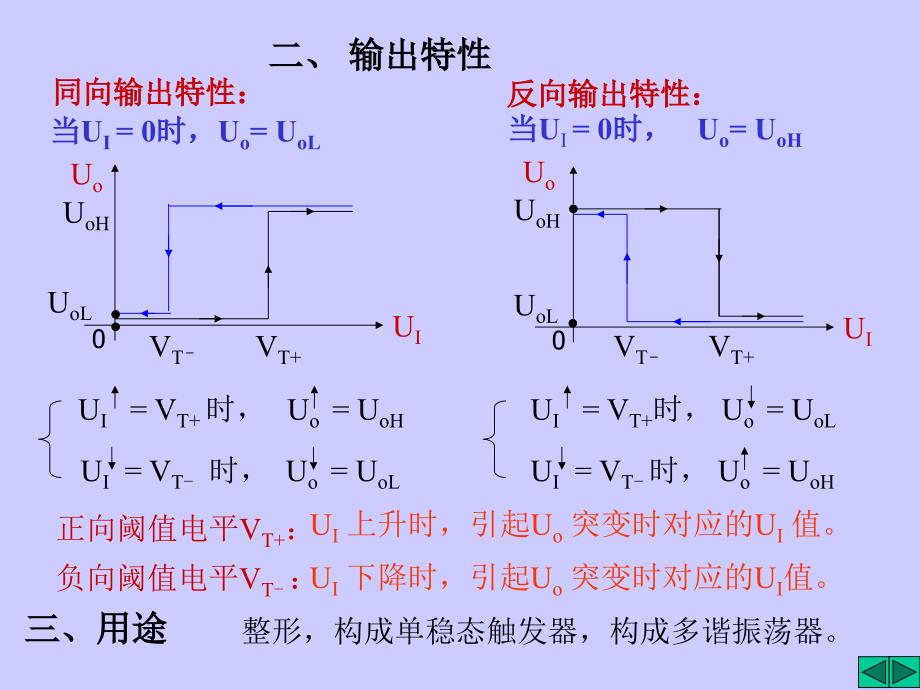 六章节脉冲波形产生和整形000002_第4页