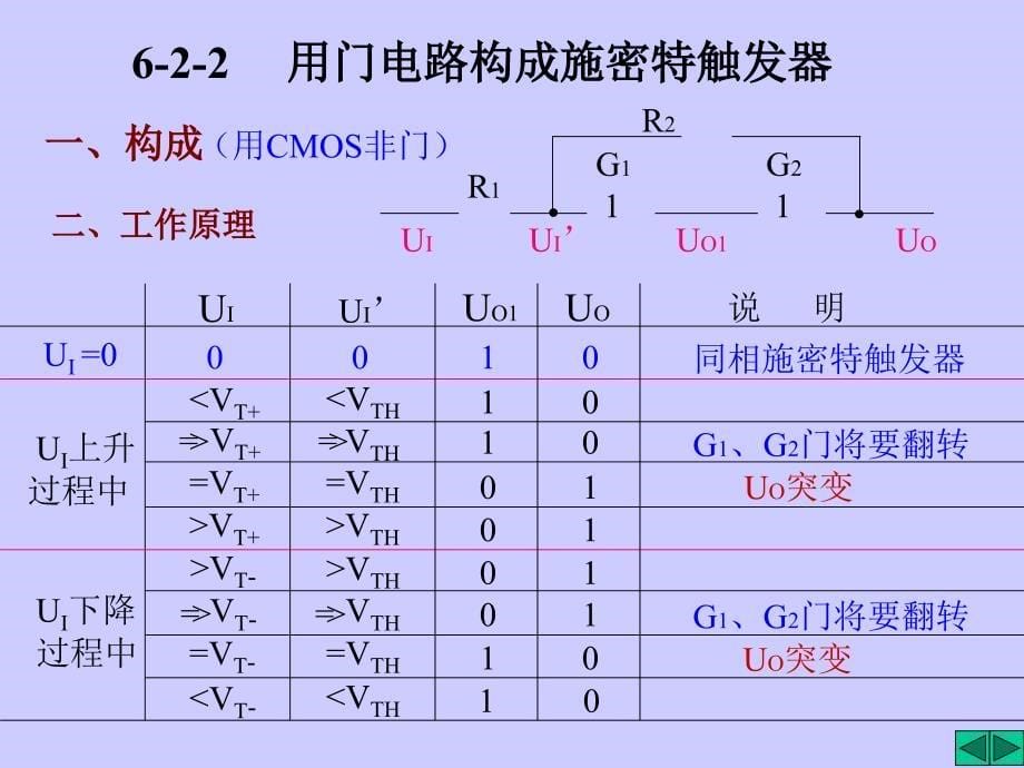 六章节脉冲波形产生和整形000002_第5页