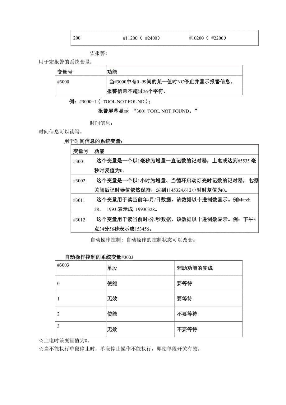 宏程序基础知识_第5页