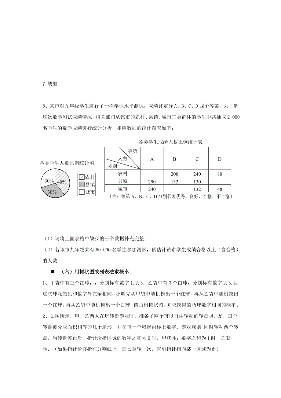 中考数学常考考点（六）_第4页