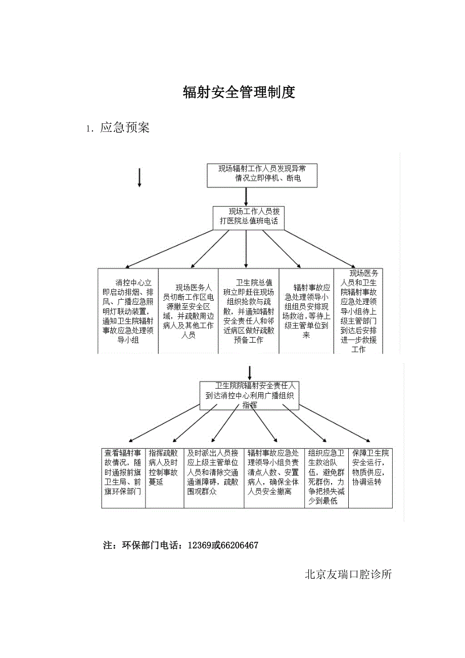 辐射安全管理制度_第1页