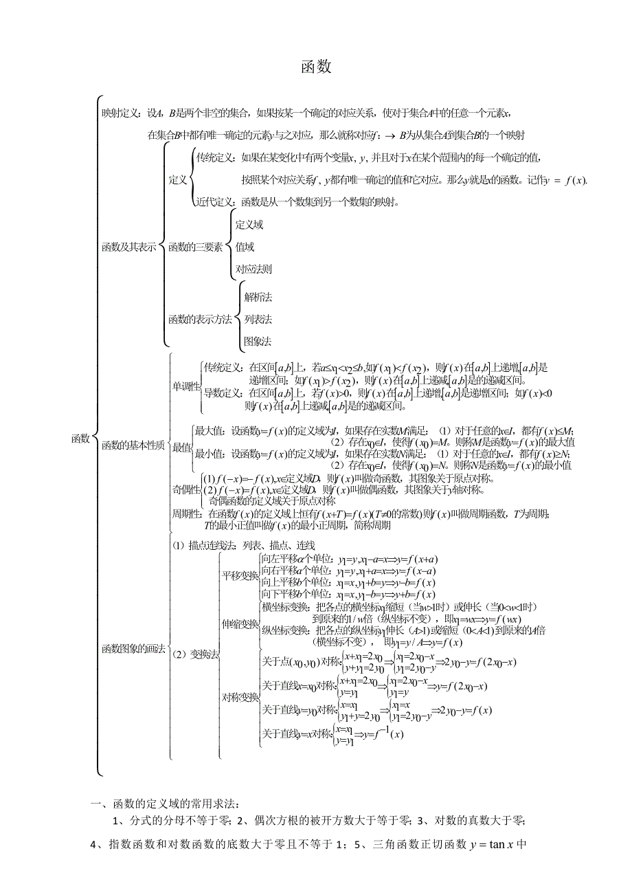 高一数学必修1函数知识点总结_第1页