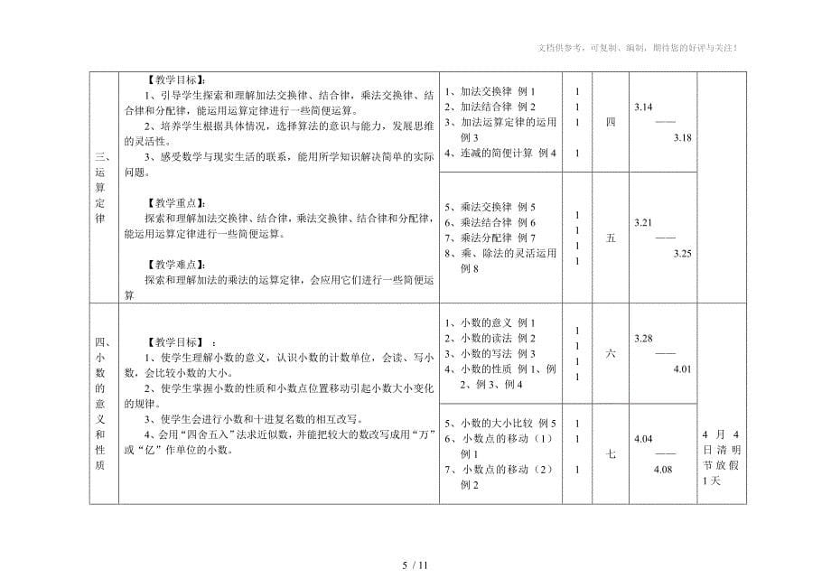 新审定人教版四年级下册数学教学计划(2015-2016学年)_第5页