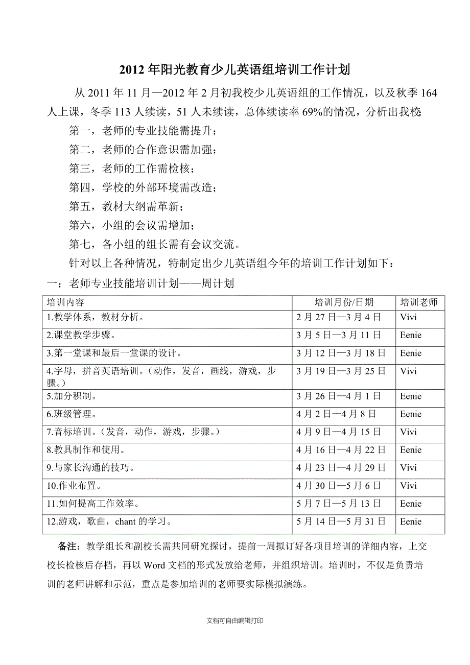 阳光教育少儿英语组培训工作计划_第1页