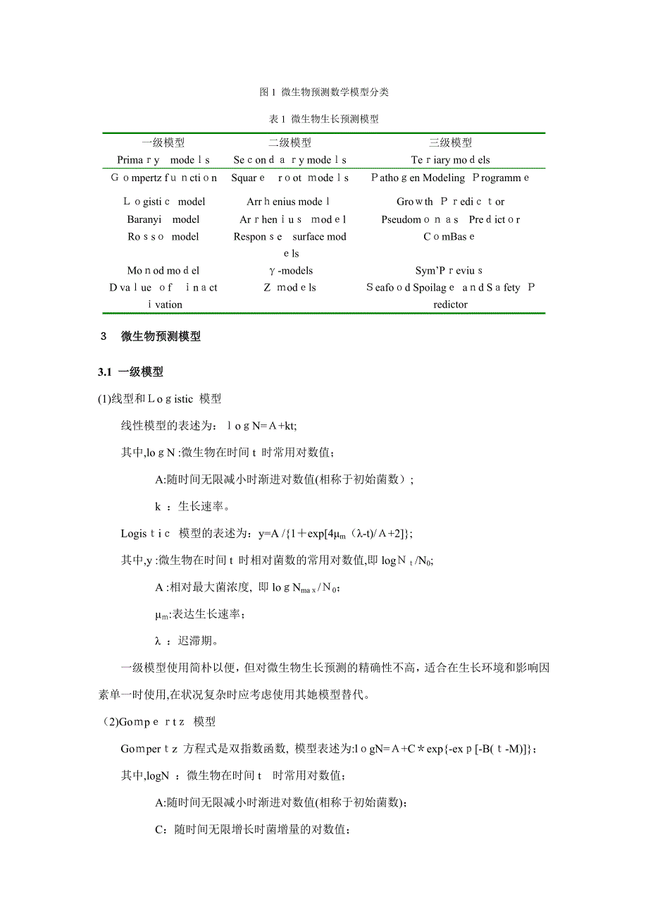 微生物预测预报_第4页