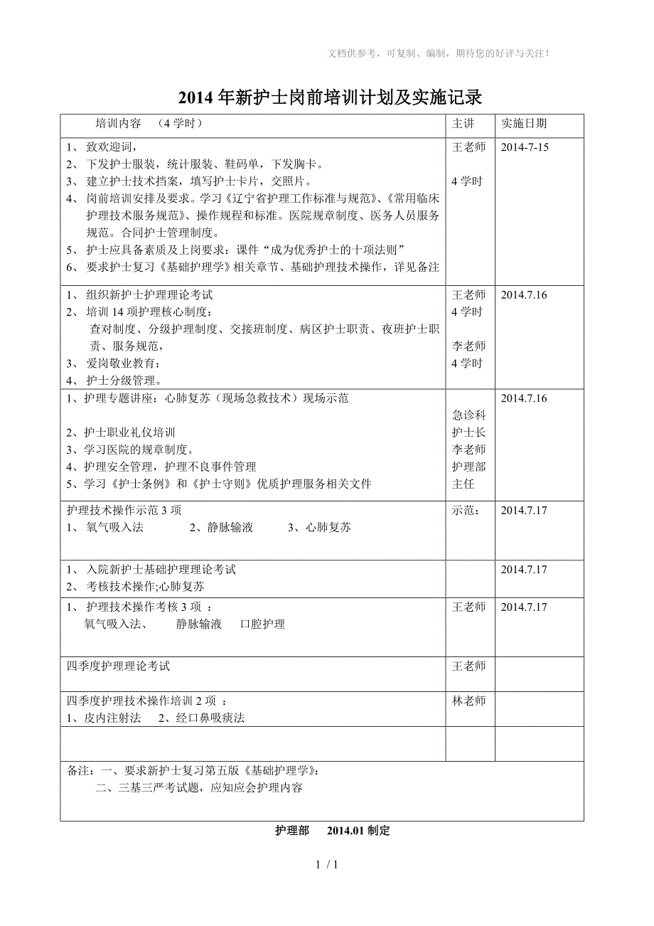 2014新护士岗前培训表_第1页