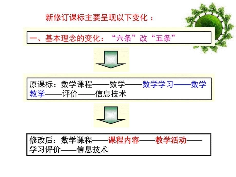 小学数学课程标准解读10_第5页