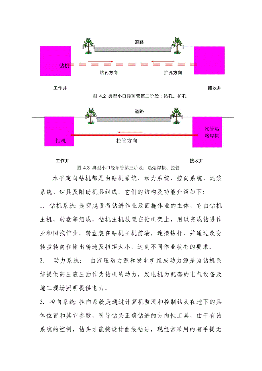 小口径顶管施工工法（附现场图）_第4页