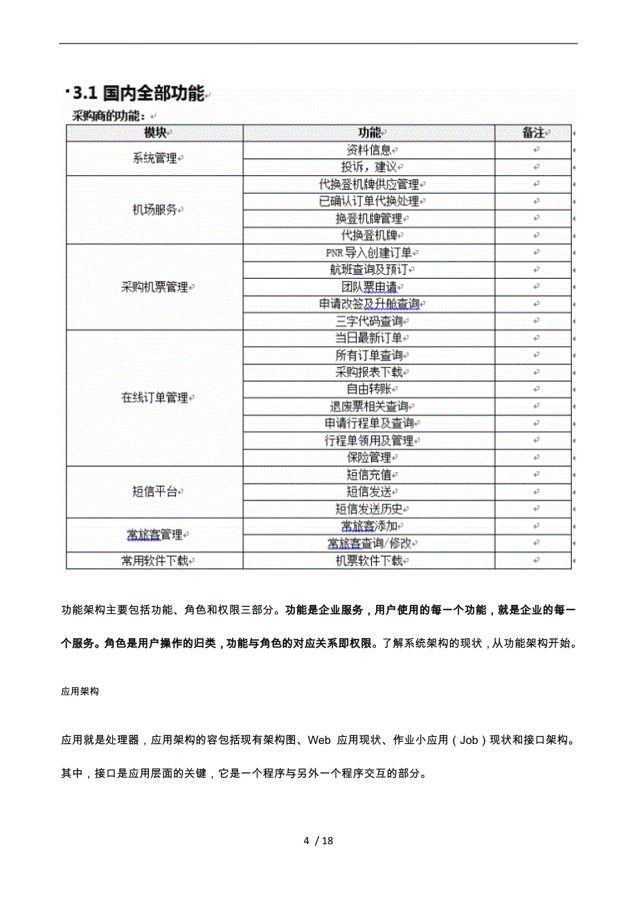 研发团队的总体架构设计方案_第4页