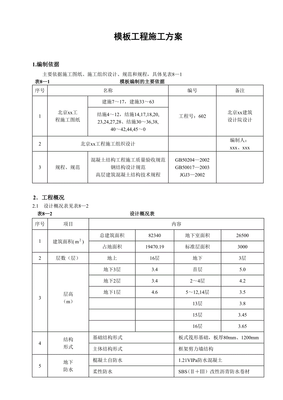 模板工程施工方案培训资料(doc 40页)_第1页