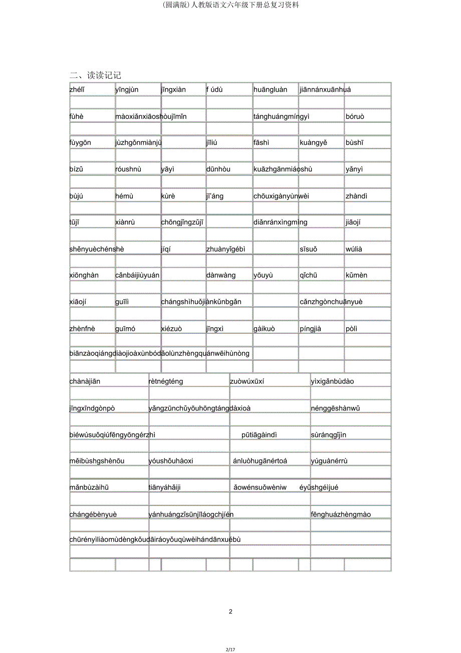 人教版语文六年级下册总复习资料.doc_第2页