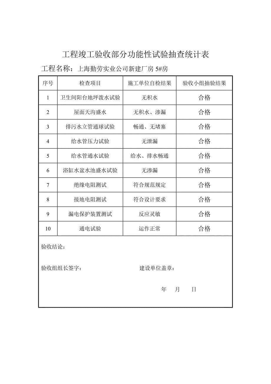 工程竣工验收部分功能性试验抽查统计表.doc_第5页