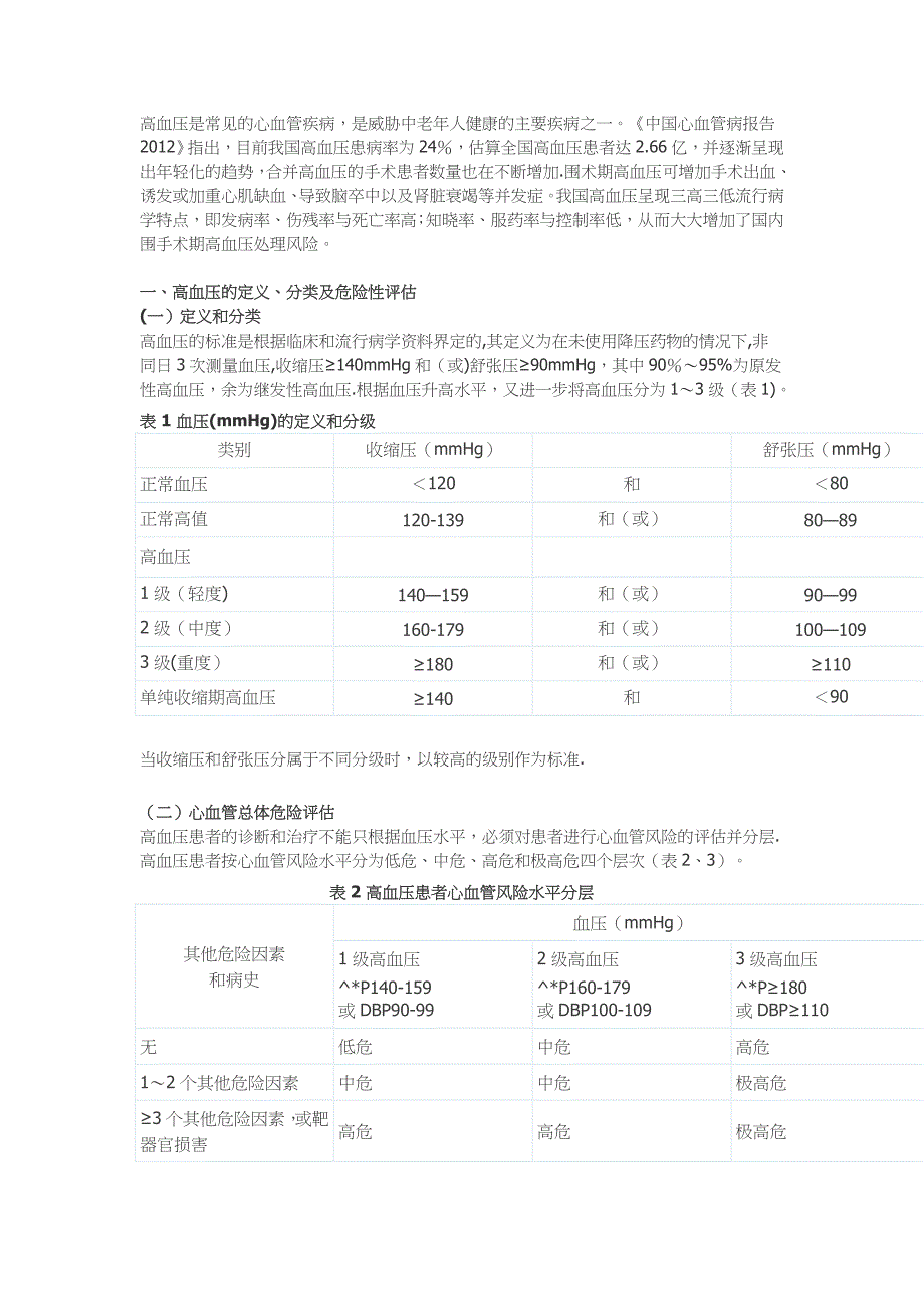 高血压患者围术期管理指南_第1页