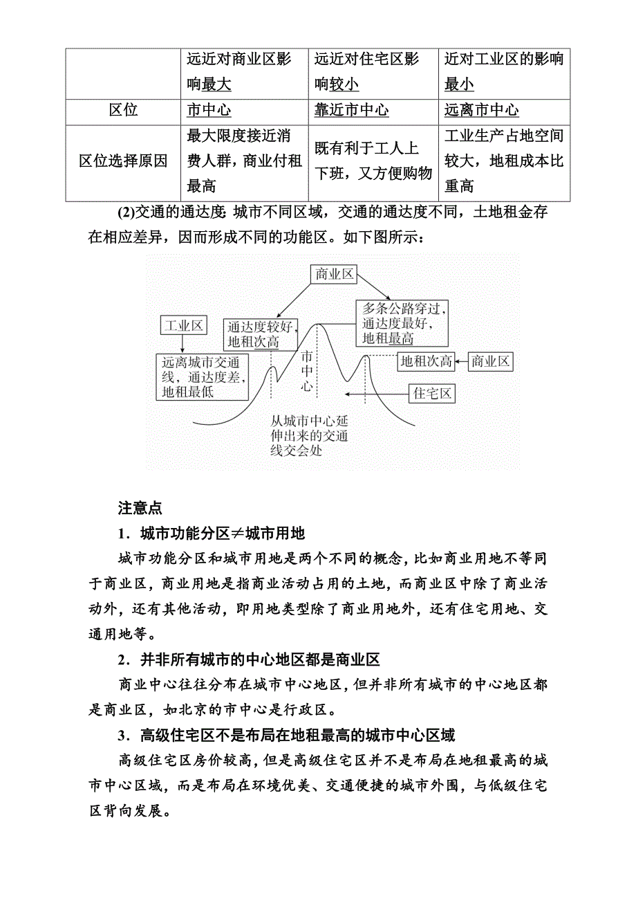 【最新】学霸优课高考二轮：13.1城市功能分区与城市规划教学案含答案_第3页