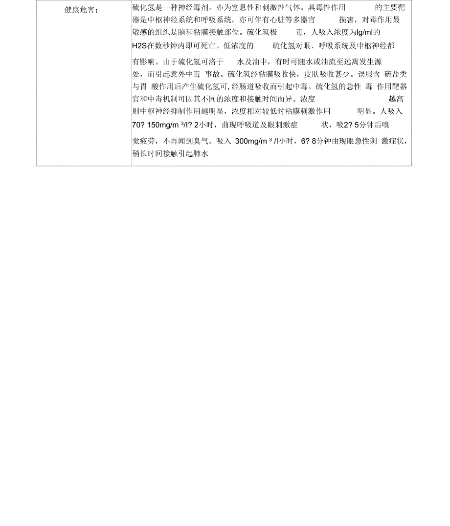 硫化氢安全技术说明书_第3页