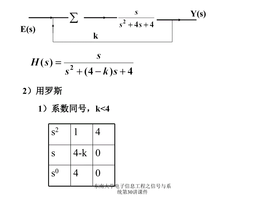 东南大学电子信息工程之信号与系统第30讲课件_第3页