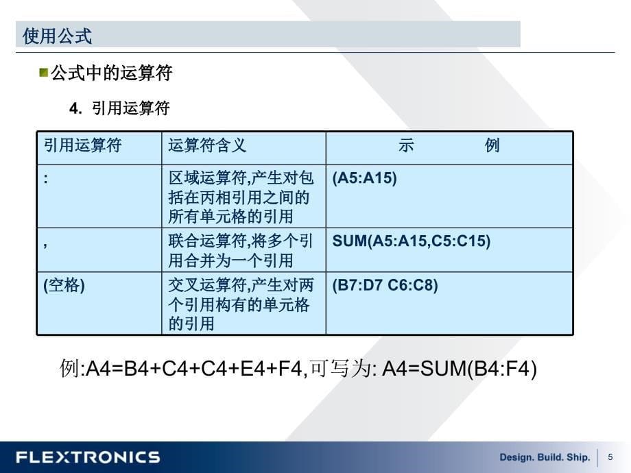 Excel培训手册 — 中级班教材_第5页