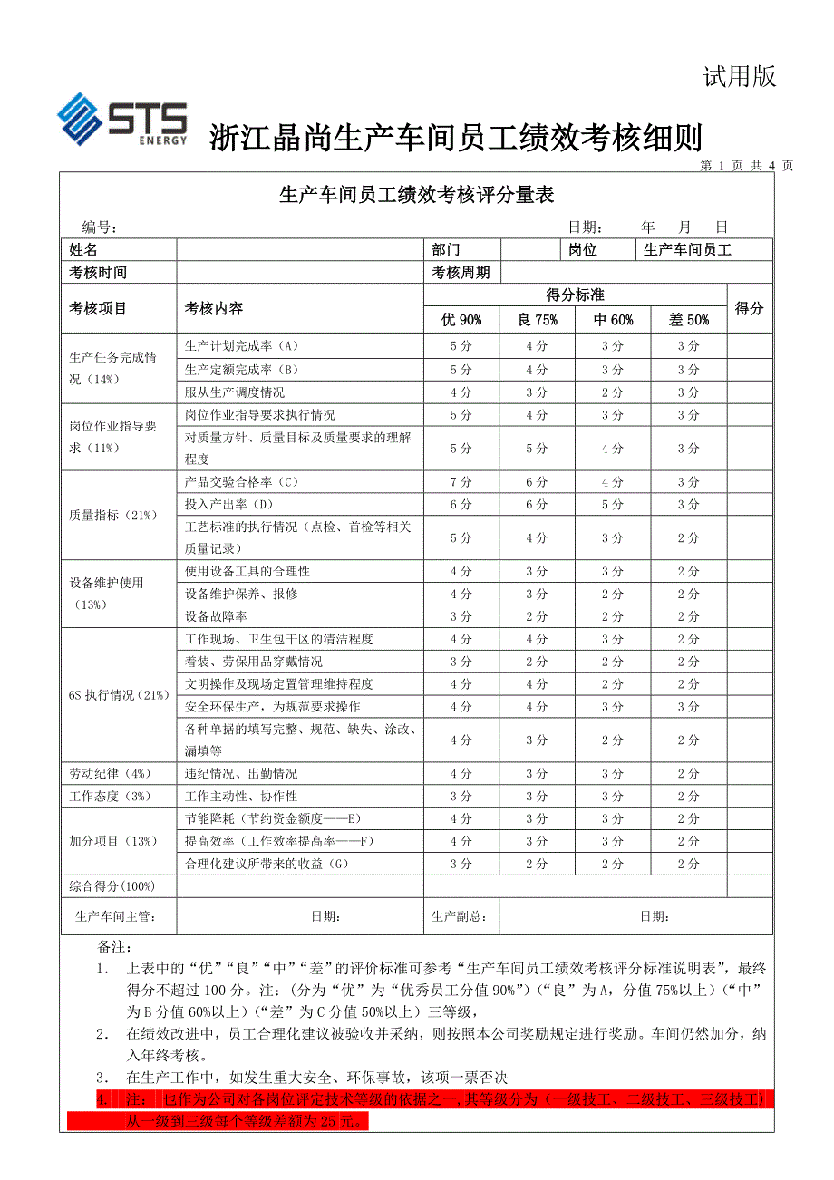 生产车间员工绩效考核细则_第2页