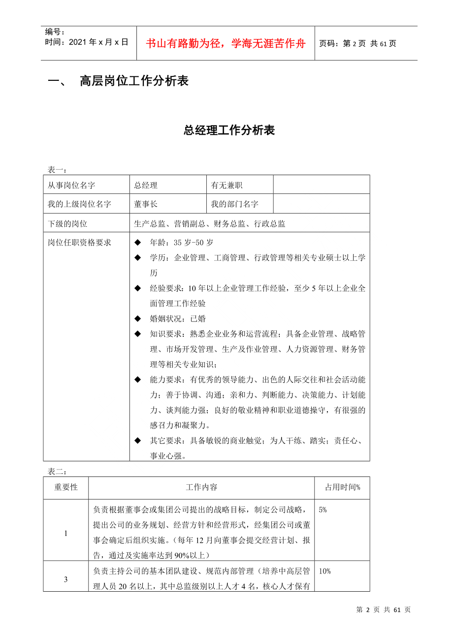 企业组织系统之工作分析系统示例_第2页