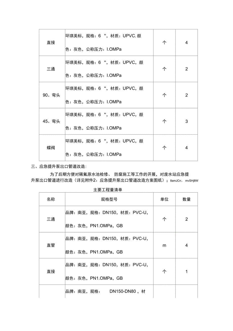 水池防水堵漏施工方案_第5页