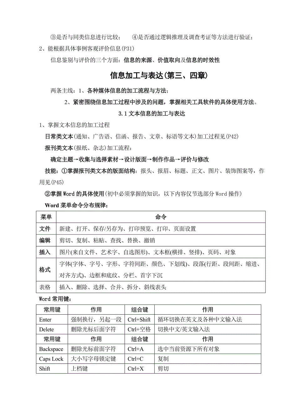 会考复习材料-信息技术基础_第5页