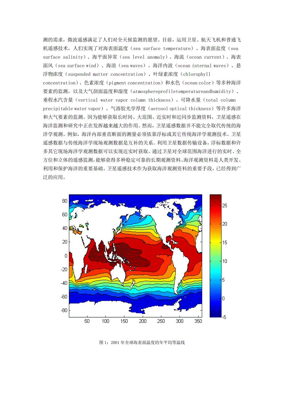 卫星海洋学复习题_第2页