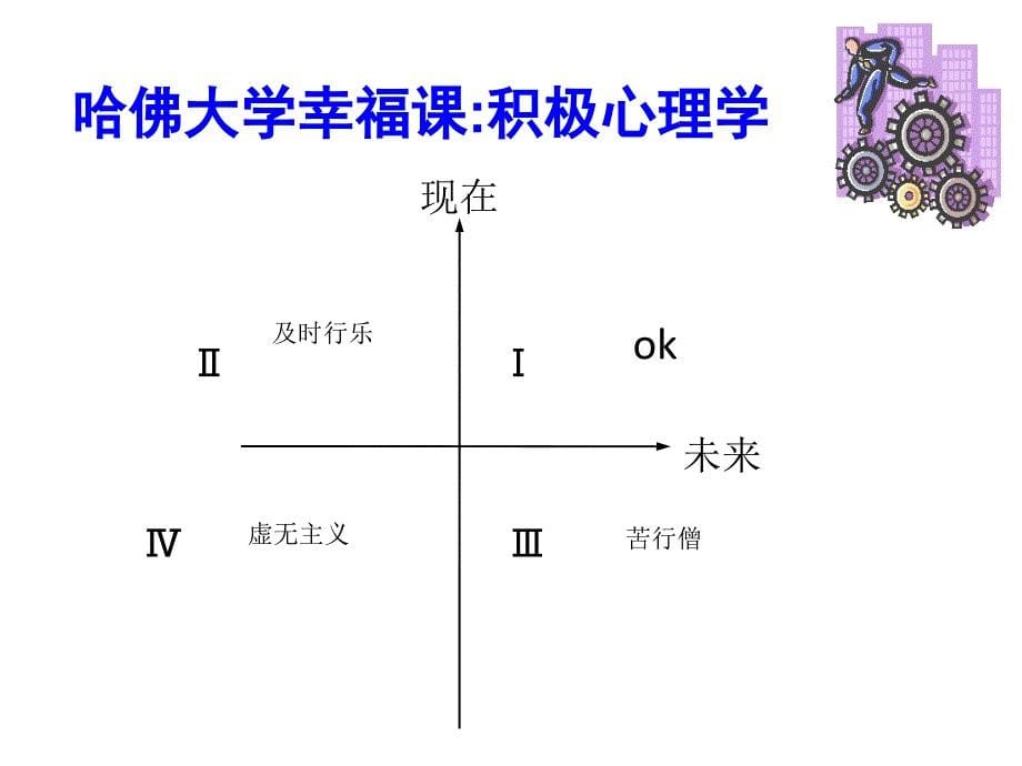 工厂车间管理实战技能训练_第5页