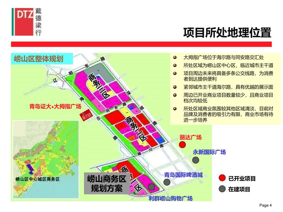 青岛大拇指商业前期初步定位71P_第4页