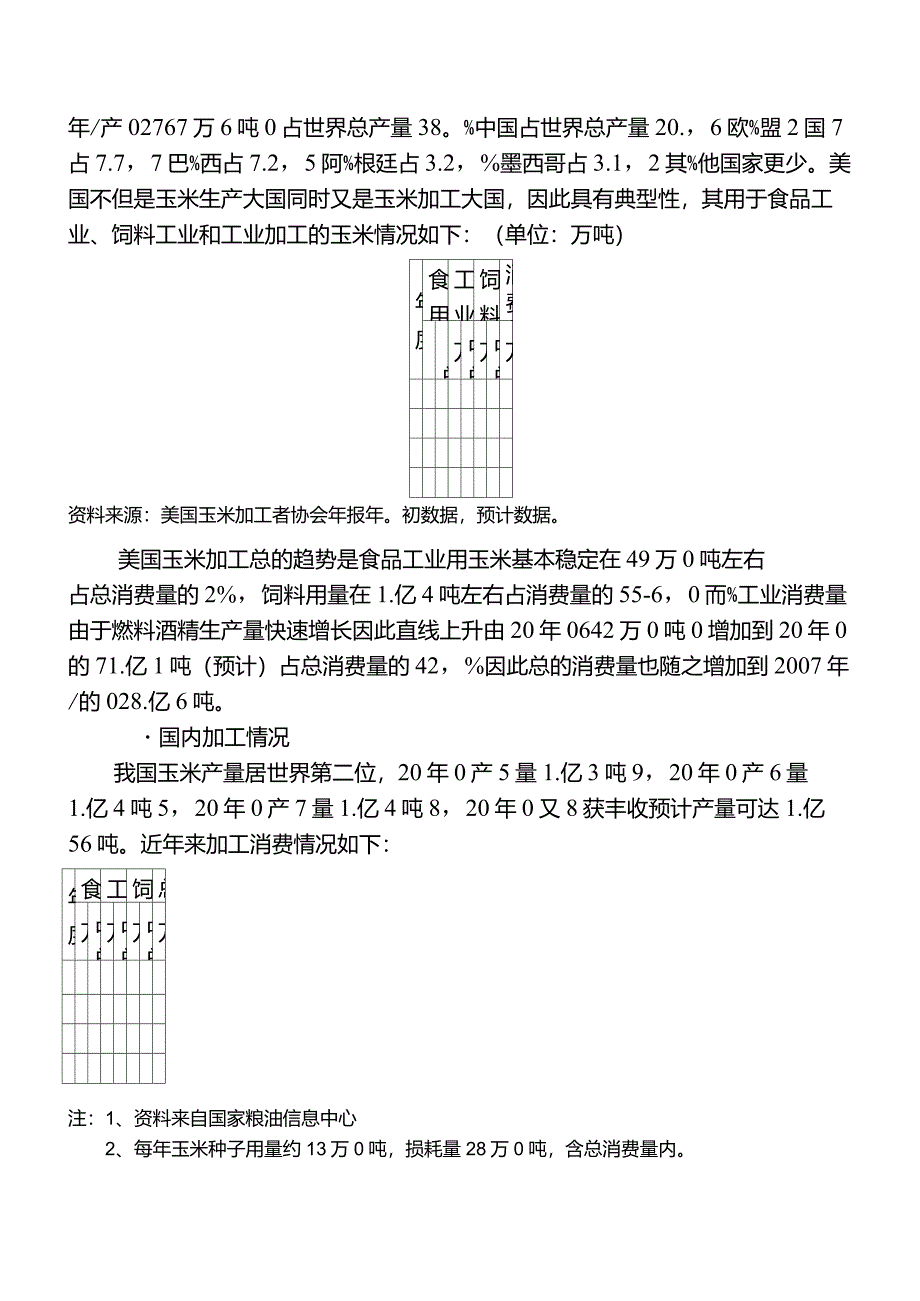 国家现代玉米产业技术体系年度发展报告_第3页