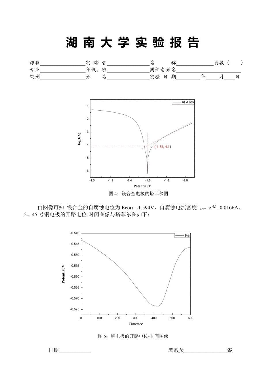 实验报告-极化曲线测量金属的腐蚀速度_第5页