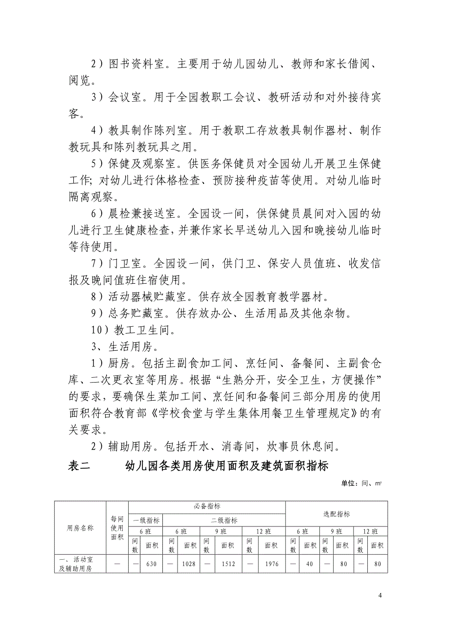 贵州省学前教育〔幼儿园〕建设规范指导手册〔试行〕_第4页