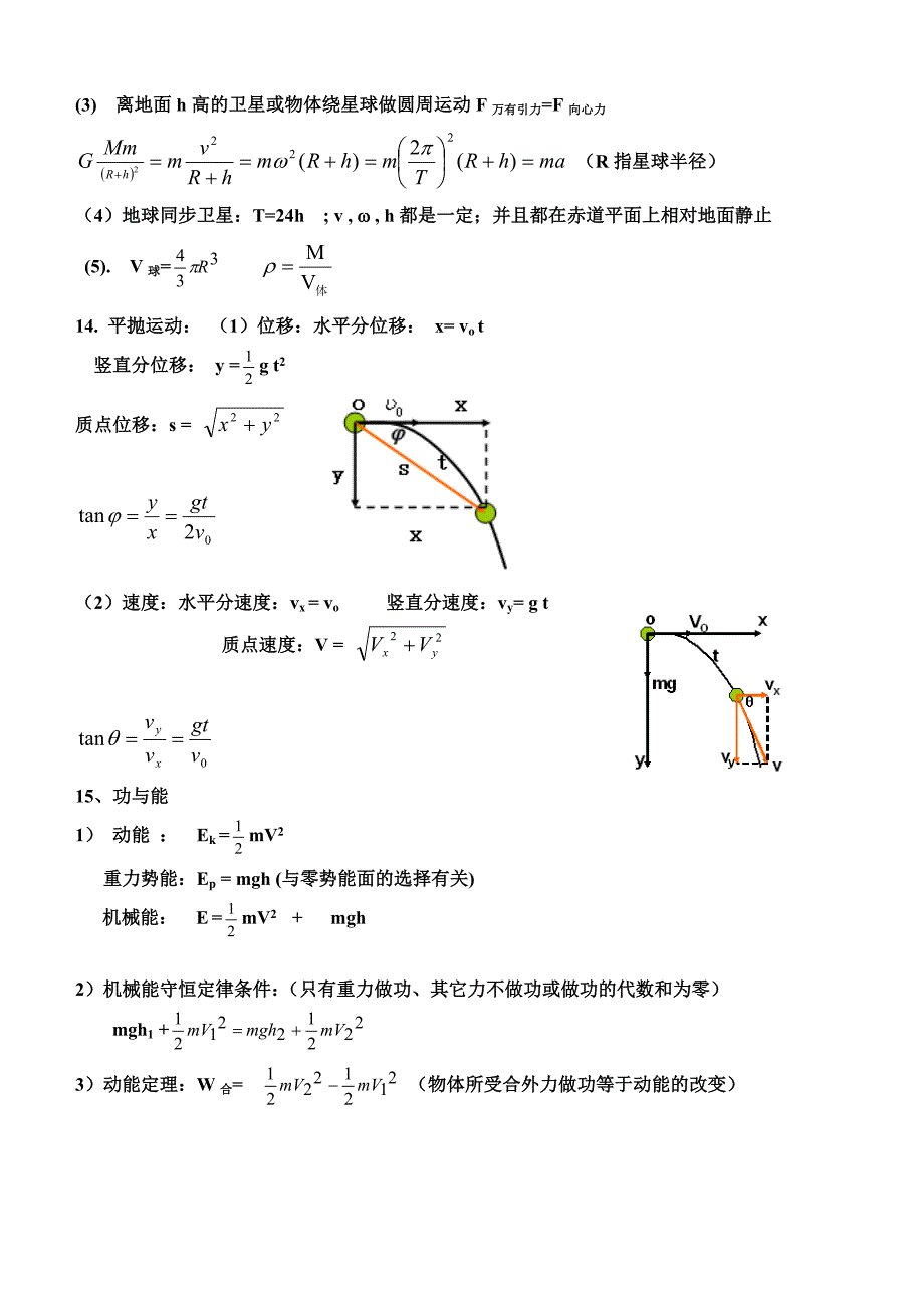 高一物理公式汇总_第3页