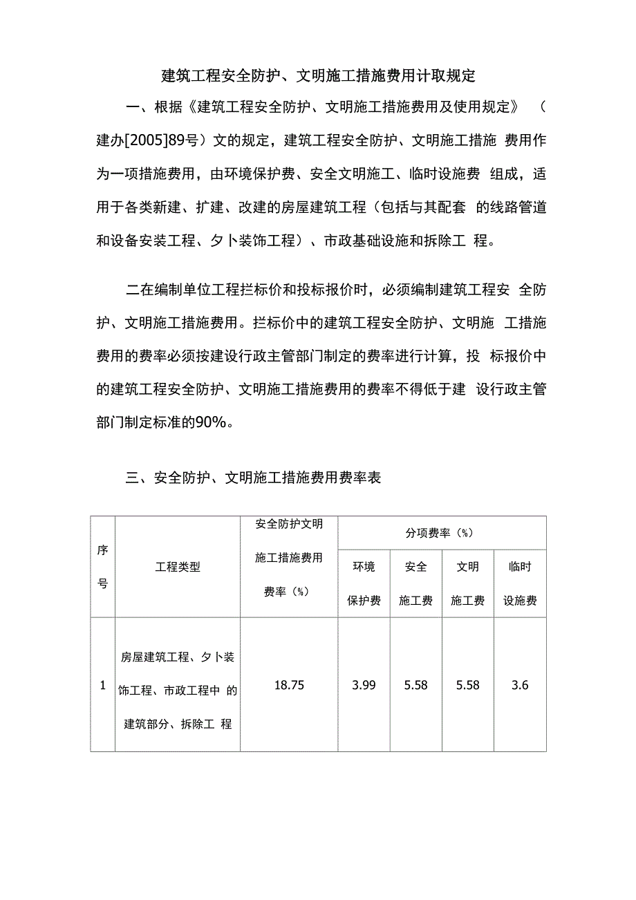安全文明施工措施费的费率_第1页